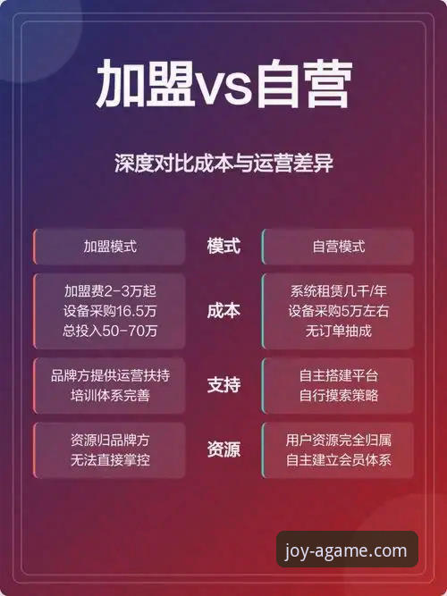 爱游戏应用商店评测：一站式平台与分散渠道的深度对比