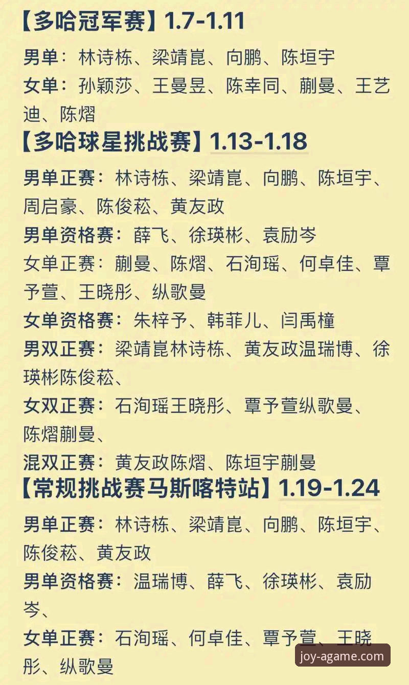 爱游戏手机版 青少年乒坛新星崛起完整观赛指南——从卢森堡站看孙笑薇的成长轨迹